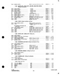 Next Page - Parts and Accessories Catalog P&A 34 October 1963