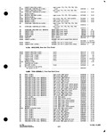 Previous Page - Parts and Accessories Catalog P&A 34 October 1963