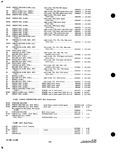Next Page - Parts and Accessories Catalog P&A 34 October 1963