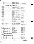 Previous Page - Parts and Accessories Catalog P&A 34 October 1963