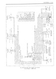 Next Page - Body Service Manual August 1964