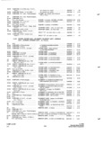 Next Page - Parts and Accessories Catalog P&A 34 October 1965