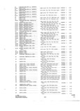 Previous Page - Parts and Accessories Catalog P&A 34 October 1965