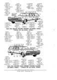 Next Page - Parts and Accessories Catalog PA-94 January 1965