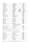 Next Page - Parts and Accessories Catalog PA-94 January 1965