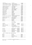 Next Page - Parts and Accessories Catalog PA-94 January 1965