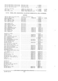 Next Page - Parts and Accessories Catalog PA-94 January 1965
