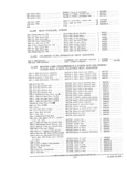 Next Page - Parts and Accessories Catalog PA-94 January 1965