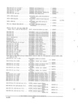 Previous Page - Parts and Accessories Catalog PA-94 January 1965