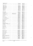 Next Page - Parts and Accessories Catalog PA-94 January 1965