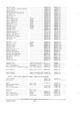 Previous Page - Parts and Accessories Catalog PA-94 January 1965