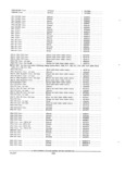 Previous Page - Parts and Accessories Catalog PA-94 January 1965