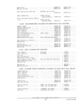 Next Page - Parts and Accessories Catalog PA-94 January 1965