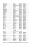 Next Page - Parts and Accessories Catalog PA-94 January 1965