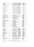 Previous Page - Parts and Accessories Catalog PA-94 January 1965