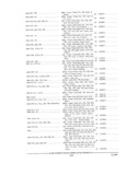 Previous Page - Parts and Accessories Catalog PA-94 January 1965