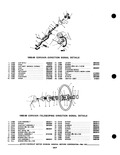Next Page - Parts Catalog P&A 30C March 1970