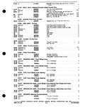 Previous Page - Parts Catalog P&A 30C March 1970