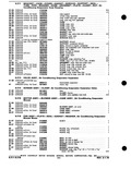 Next Page - Parts Catalog P&A 30C March 1970