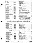 Next Page - Parts Catalog P&A 30C March 1970