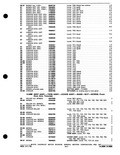 Next Page - Parts Catalog P&A 30C March 1970
