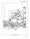 Next Page - Corvair Chassis Shop Manual December 1964