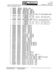 Next Page - Parts Catalogue 661A January 1966
