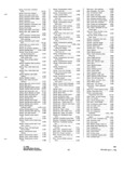 Next Page - Parts and Accessories Catalog P&A 31 May 1966