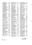 Next Page - Parts and Accessories Catalog P&A 31 May 1966