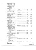 Previous Page - Parts and Accessories Catalog P&A 31 May 1966