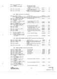 Previous Page - Parts and Accessories Catalog P&A 31 May 1966