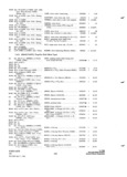 Previous Page - Parts and Accessories Catalog P&A 31 May 1966