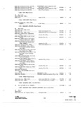 Next Page - Parts and Accessories Catalog P&A 31 May 1966