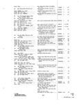 Previous Page - Parts and Accessories Catalog P&A 31 May 1966