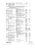 Next Page - Parts and Accessories Catalog P&A 31 May 1966