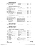 Next Page - Parts and Accessories Catalog P&A 34 October 1966