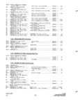 Previous Page - Parts and Accessories Catalog P&A 34 October 1966