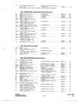 Previous Page - Parts and Accessories Catalog P&A 34 October 1966