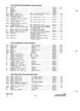 Previous Page - Parts and Accessories Catalog P&A 34 October 1966
