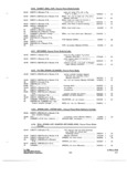 Previous Page - Parts and Accessories Catalog P&A 34 October 1966