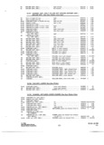Previous Page - Parts and Accessories Catalog P&A 34 October 1966