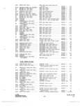 Next Page - Parts and Accessories Catalog P&A 34 October 1966