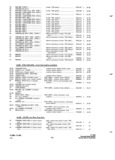 Next Page - Parts and Accessories Catalog P&A 34 October 1966