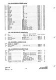 Next Page - Parts and Accessories Catalog P&A 34 July 1967