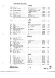 Previous Page - Parts and Accessories Catalog P&A 34 July 1967