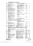 Previous Page - Parts and Accessories Catalog P&A 34 July 1967