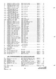 Previous Page - Parts and Accessories Catalog P&A 34 July 1967
