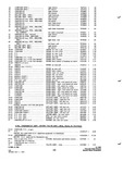 Previous Page - Parts and Accessories Catalog P&A 34 July 1967
