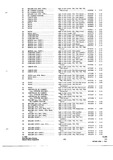 Previous Page - Parts and Accessories Catalog P&A 34 July 1967