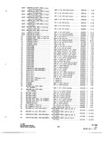 Previous Page - Parts and Accessories Catalog P&A 34 July 1967